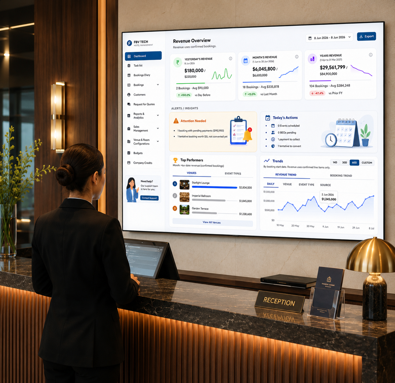 Hotel reception manager reviewing the BookBanquetRoom AI dashboard on a large display